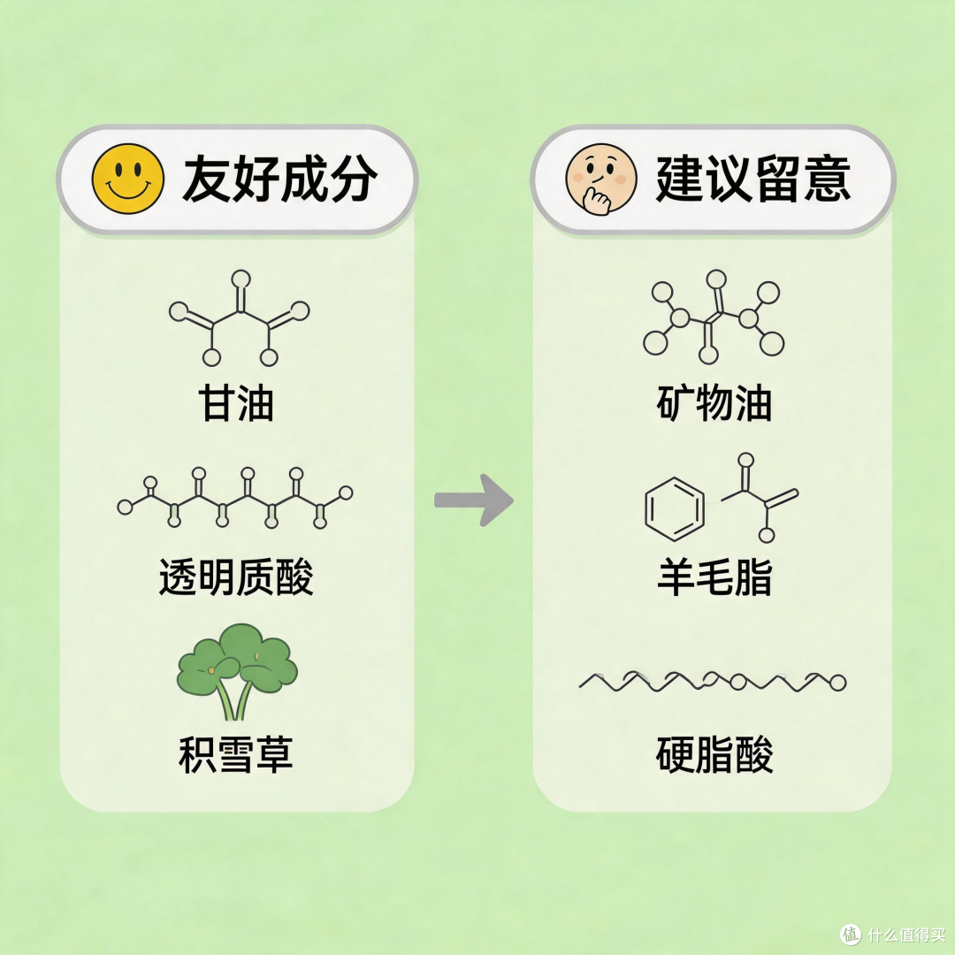 清爽不油腻，夏日面霜怎么挑？油皮、干皮各有答案
