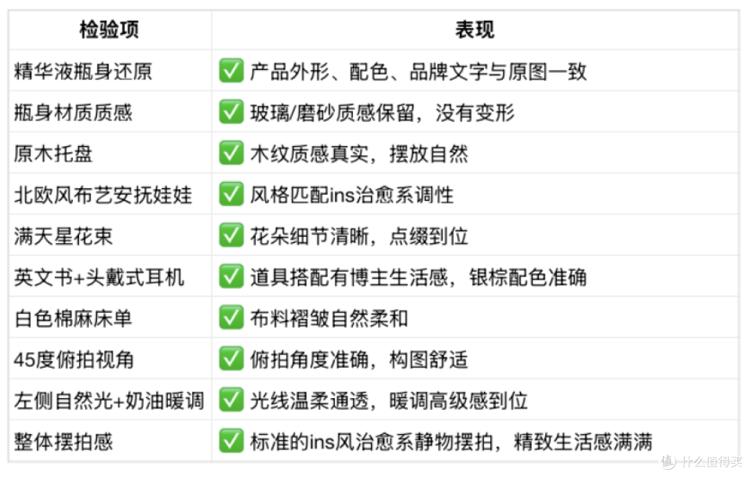 618不请摄影师也能出大片｜2026用AI生成高清产品摆拍图工具推荐