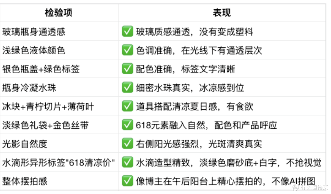 618不请摄影师也能出大片｜2026用AI生成高清产品摆拍图工具推荐