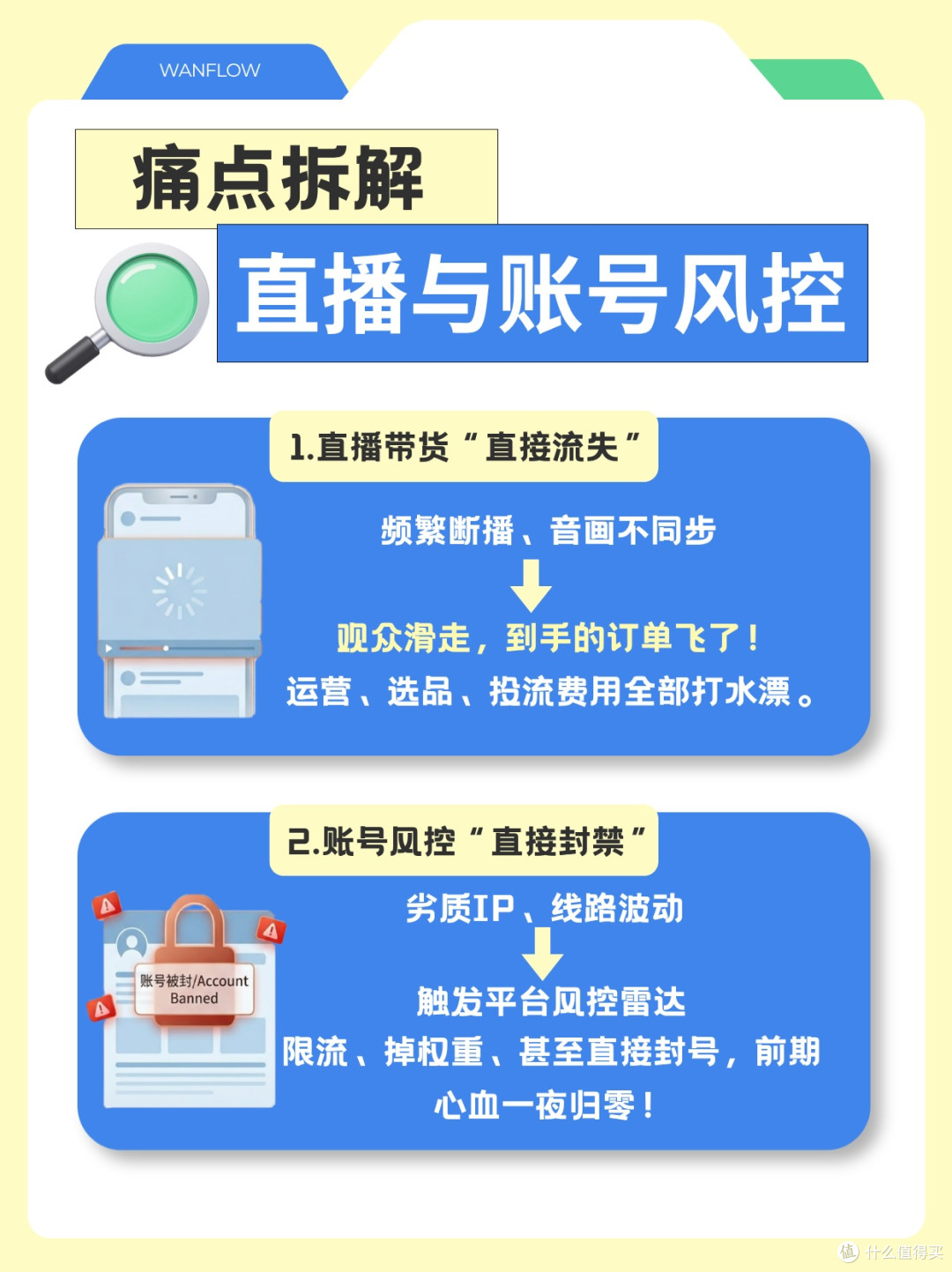 拒绝出海踩坑!跨境网络筛选的4个底层逻辑