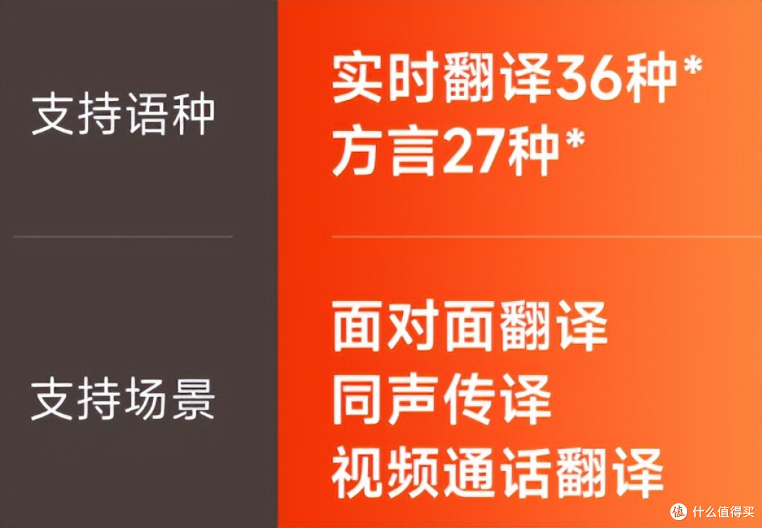 2026年开放式耳机怎么选?AI翻译功能正在改变购买逻辑