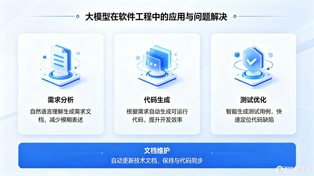 大模型解决了软件工程中的哪些问题