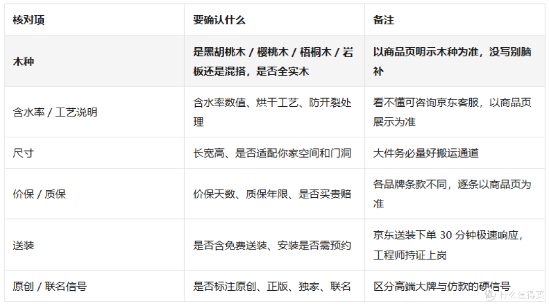 高端实木家具知名大牌有哪些