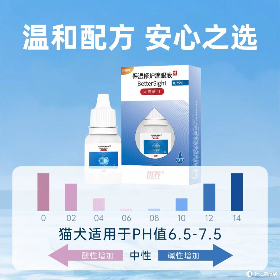 优养宠物保湿滴眼液|日常眼部清洁刚需,非去泪痕款,猫狗通用