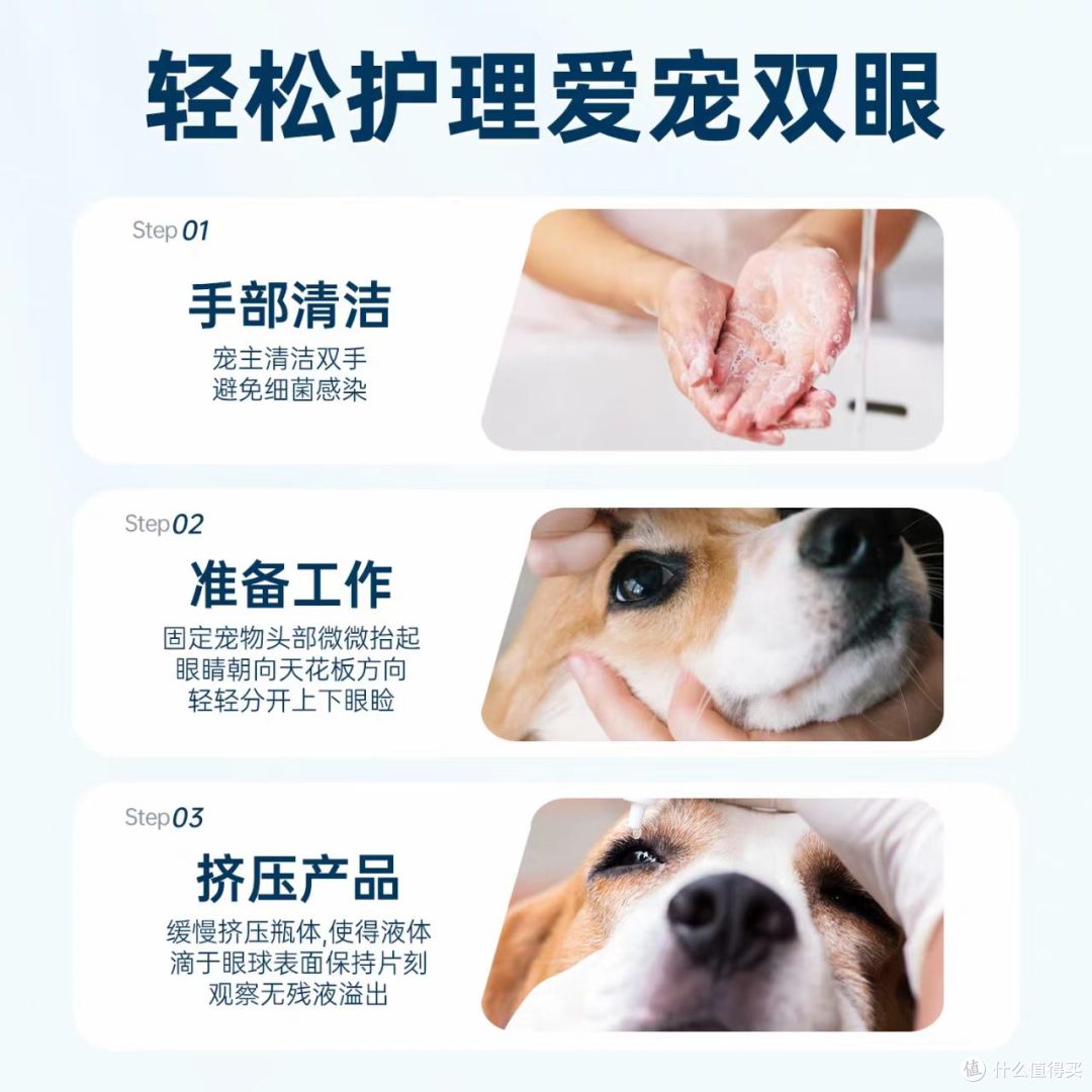 优养宠物保湿滴眼液|日常眼部清洁刚需,非去泪痕款,猫狗通用