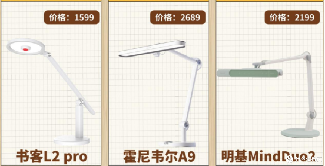 明基护眼灯怎么样？书客、霍尼韦尔、明基三款全面PK，一次看懂！