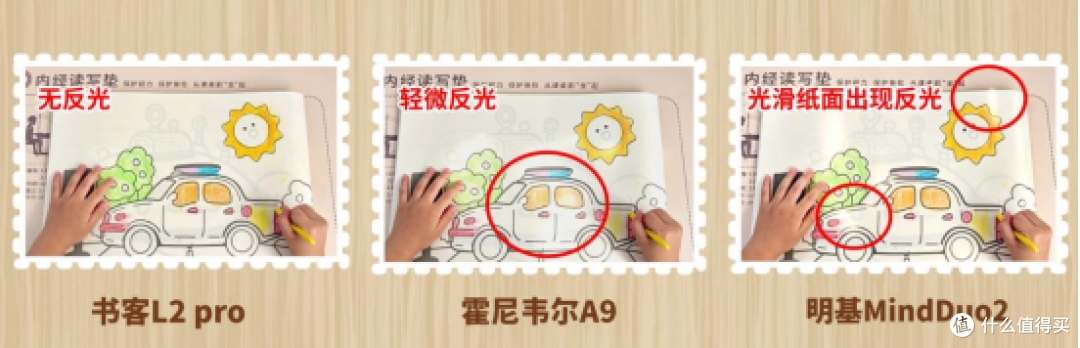 明基护眼灯怎么样？书客、霍尼韦尔、明基三款全面PK，一次看懂！