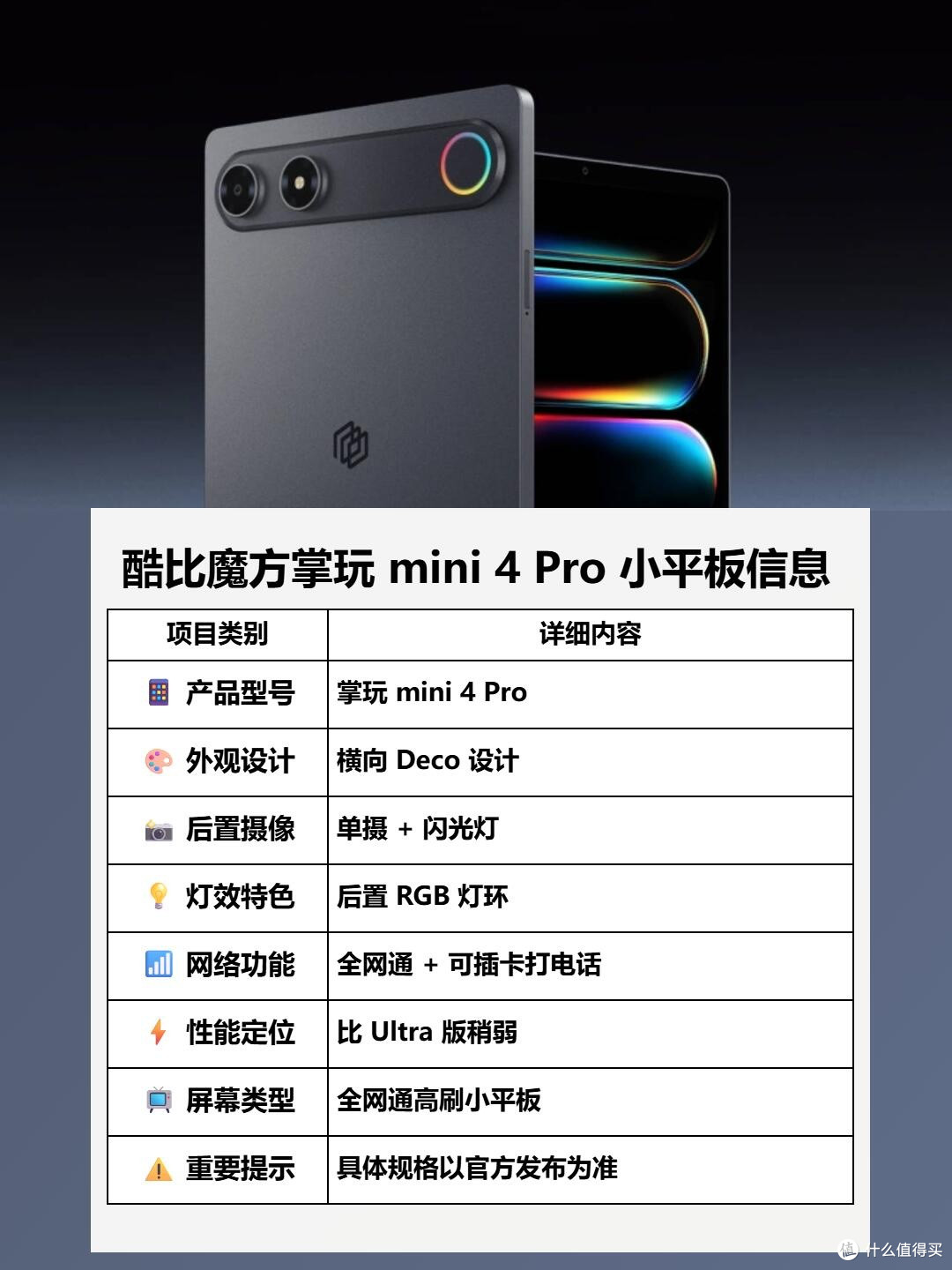 小众掌机风平板来袭!酷比魔方mini4Pro爆料细节拉满