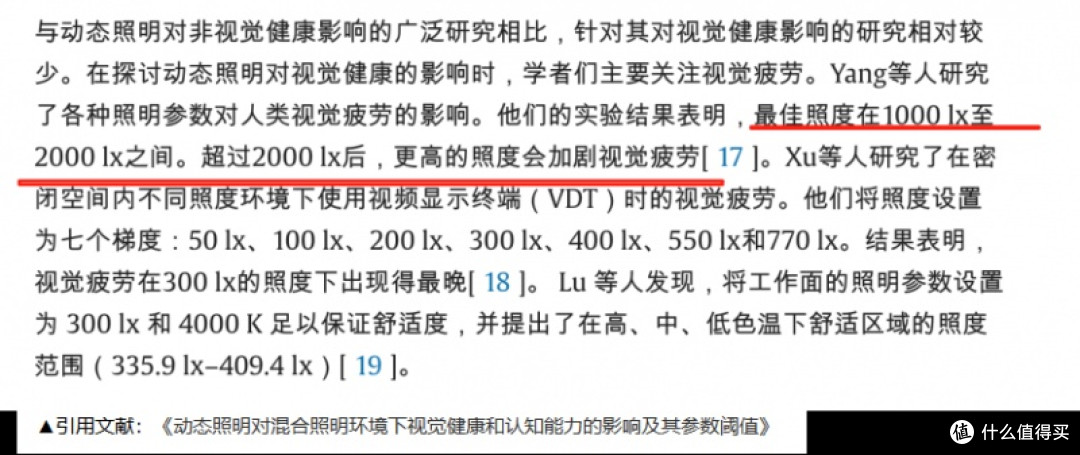 护眼还能提专注力?琪朗460-480nm有益蓝光增补背后的科学
