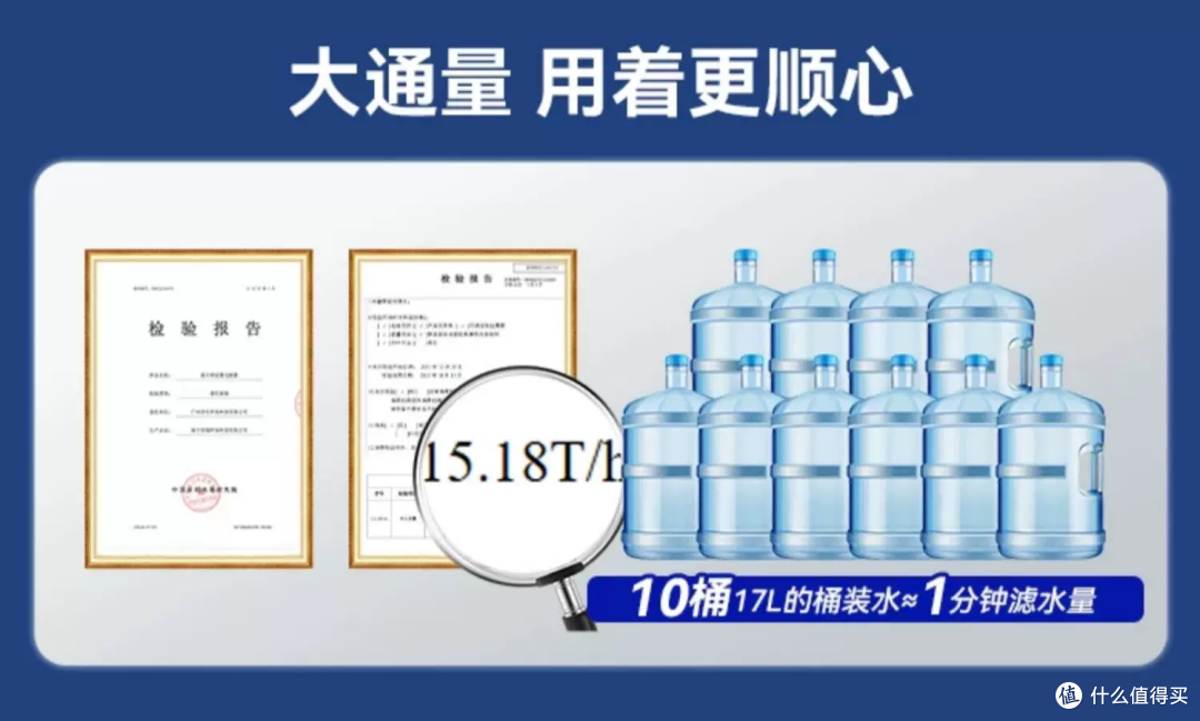 前置过滤器哪个品牌好？2026高口碑、高性价比推荐
