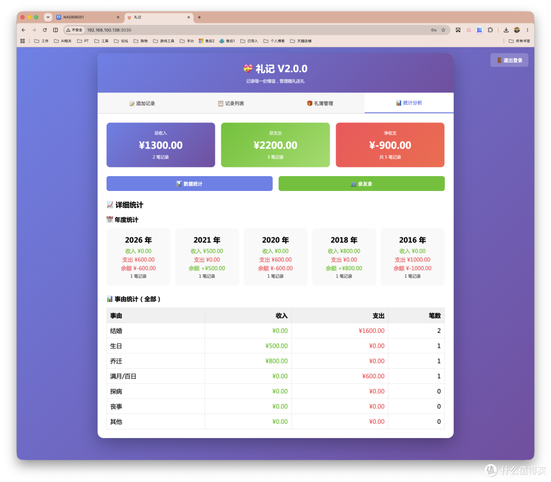 人情往来、随礼记录，Docker部署一个人情账本「礼记」
