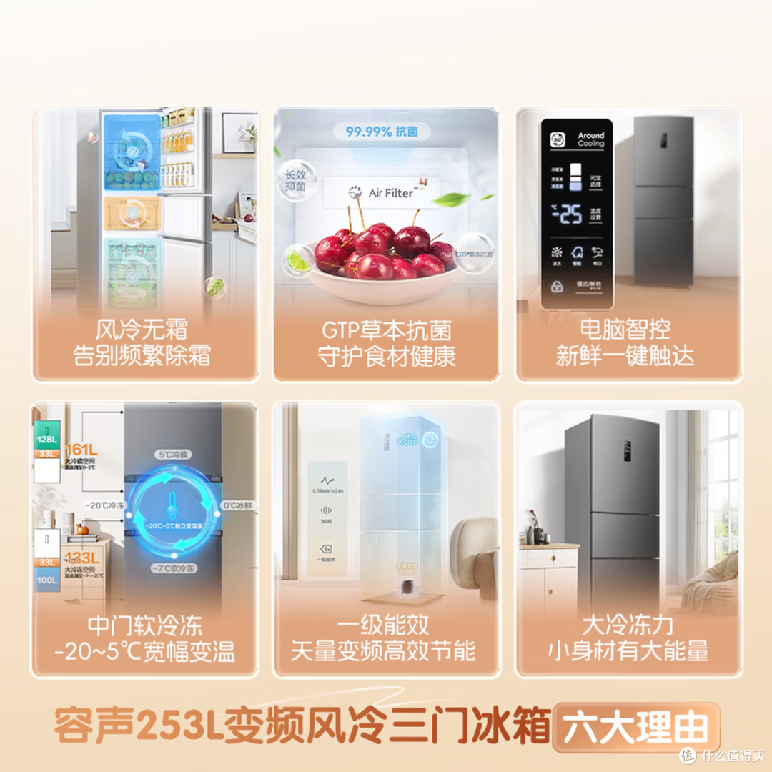 2026冰箱选购:闭眼入不踩坑的保姆级攻略