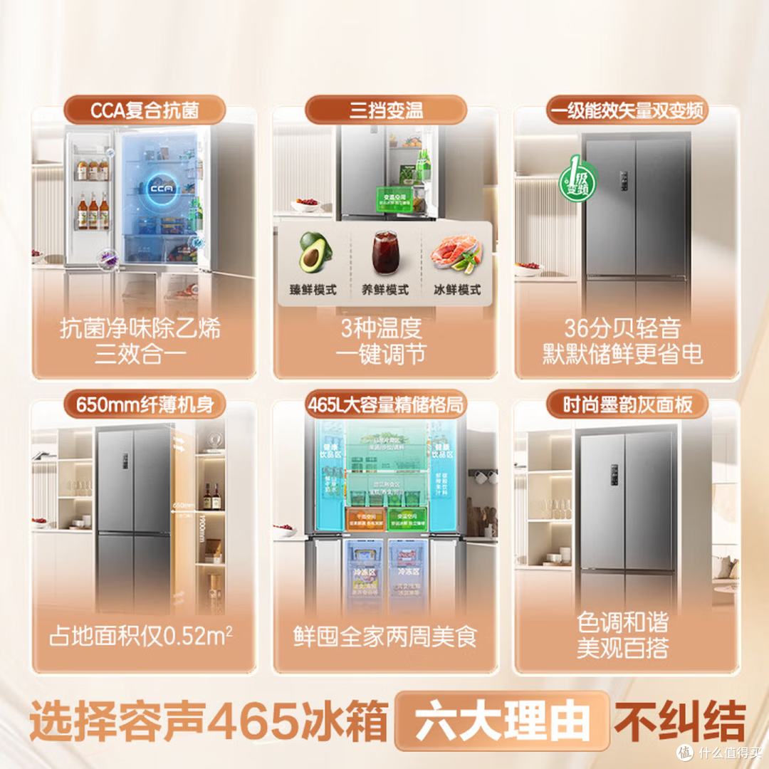 2026冰箱选购:闭眼入不踩坑的保姆级攻略
