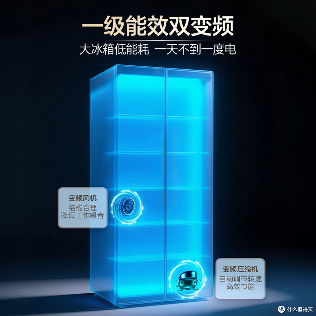 2026冰箱选购:闭眼入不踩坑的保姆级攻略