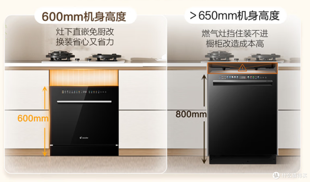 小厨房救星!618灶下洗碗机选购/安装保姆级攻略,附高性价比清单