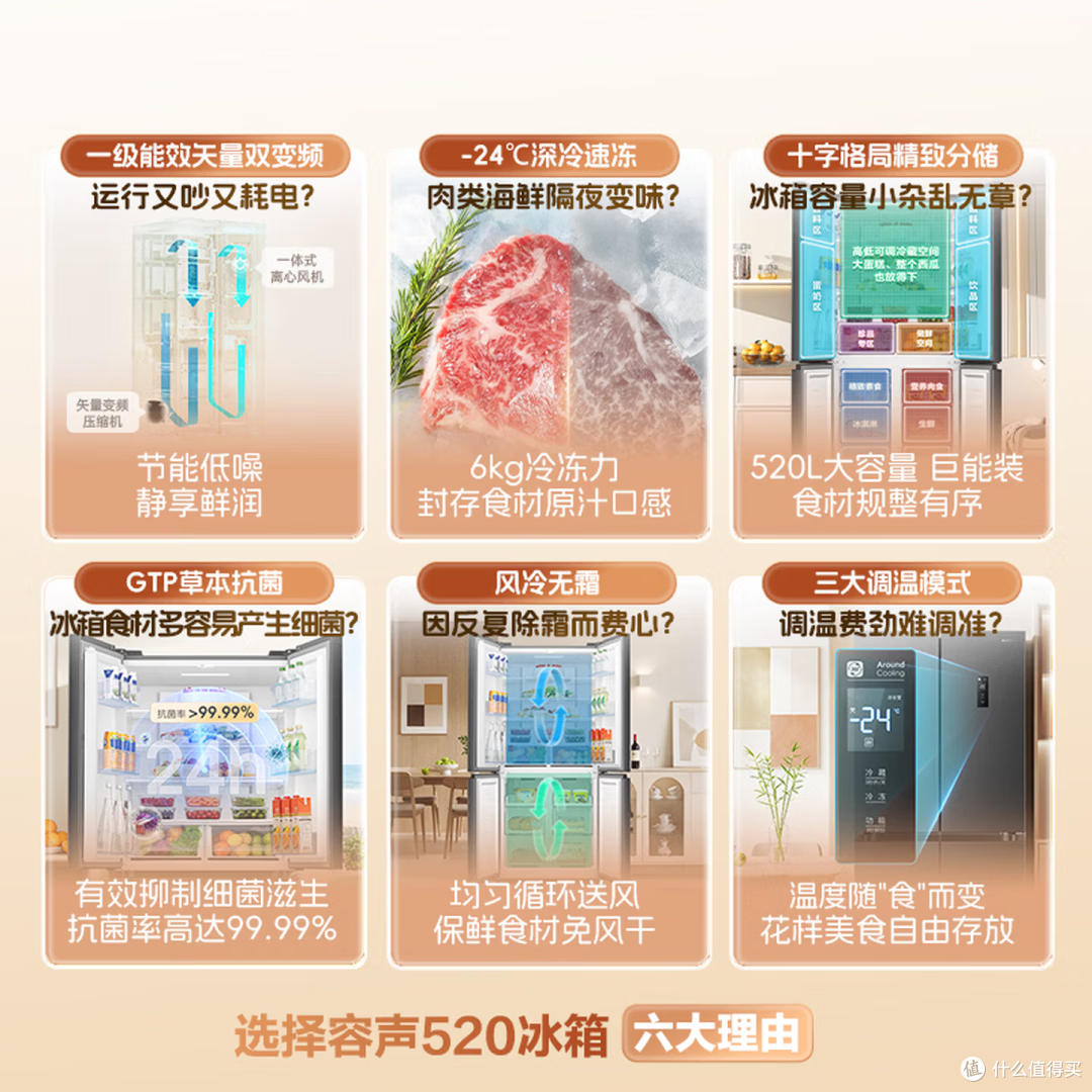 2026冰箱选购:闭眼入不踩坑的保姆级攻略