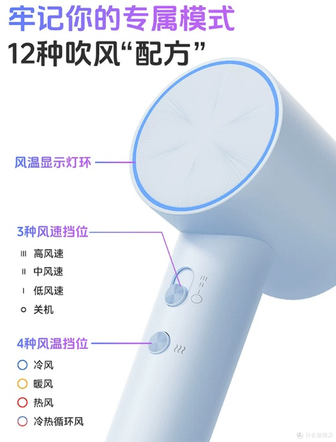 避开智商税，百元吹风机选购秘籍