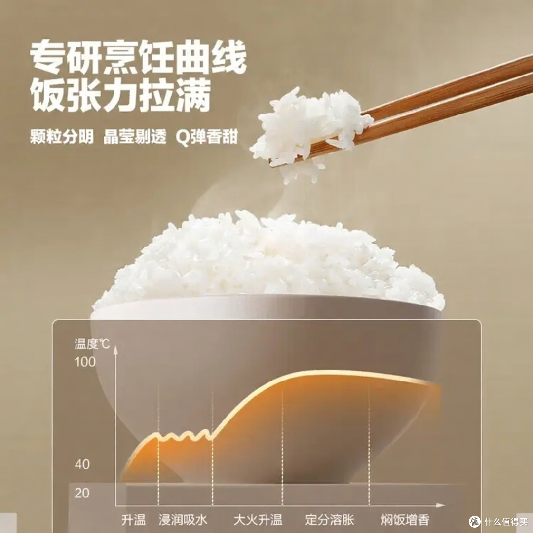 换了0涂层的电饭煲，终于不用盯着涂层看
