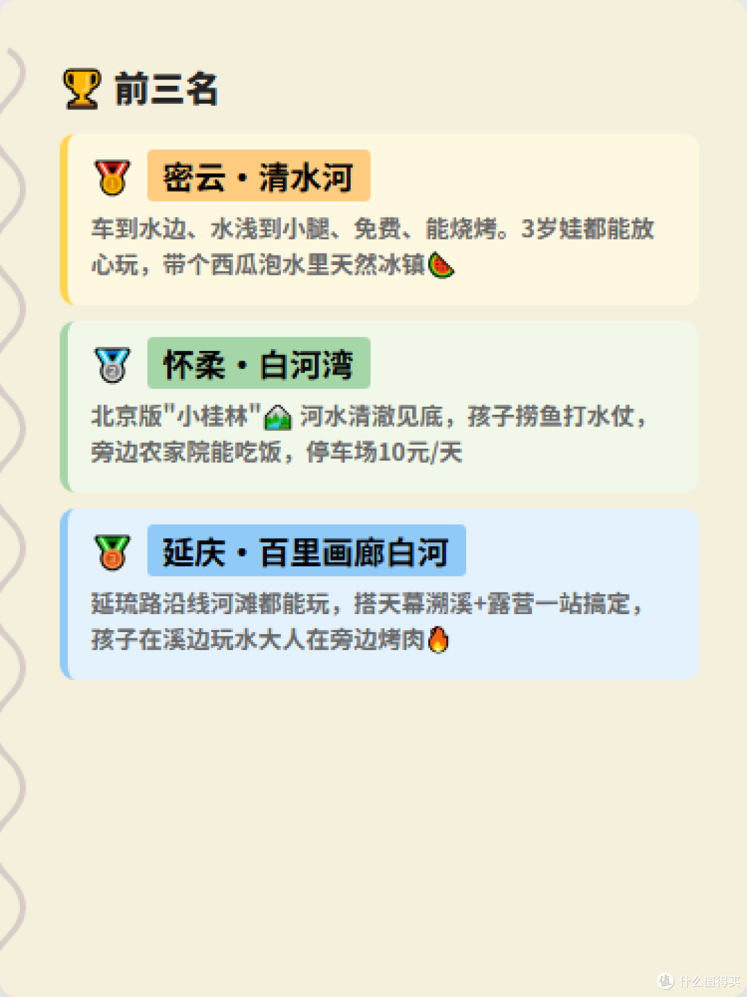 北京夏天溯溪地图|TOP 10免费溯溪秘境排行榜