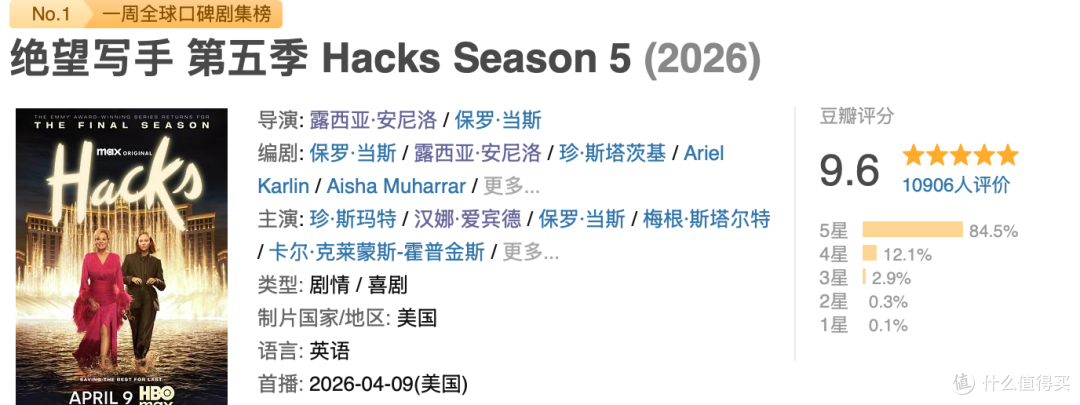 最高9.6分!这五部近期最佳美剧,值得一看