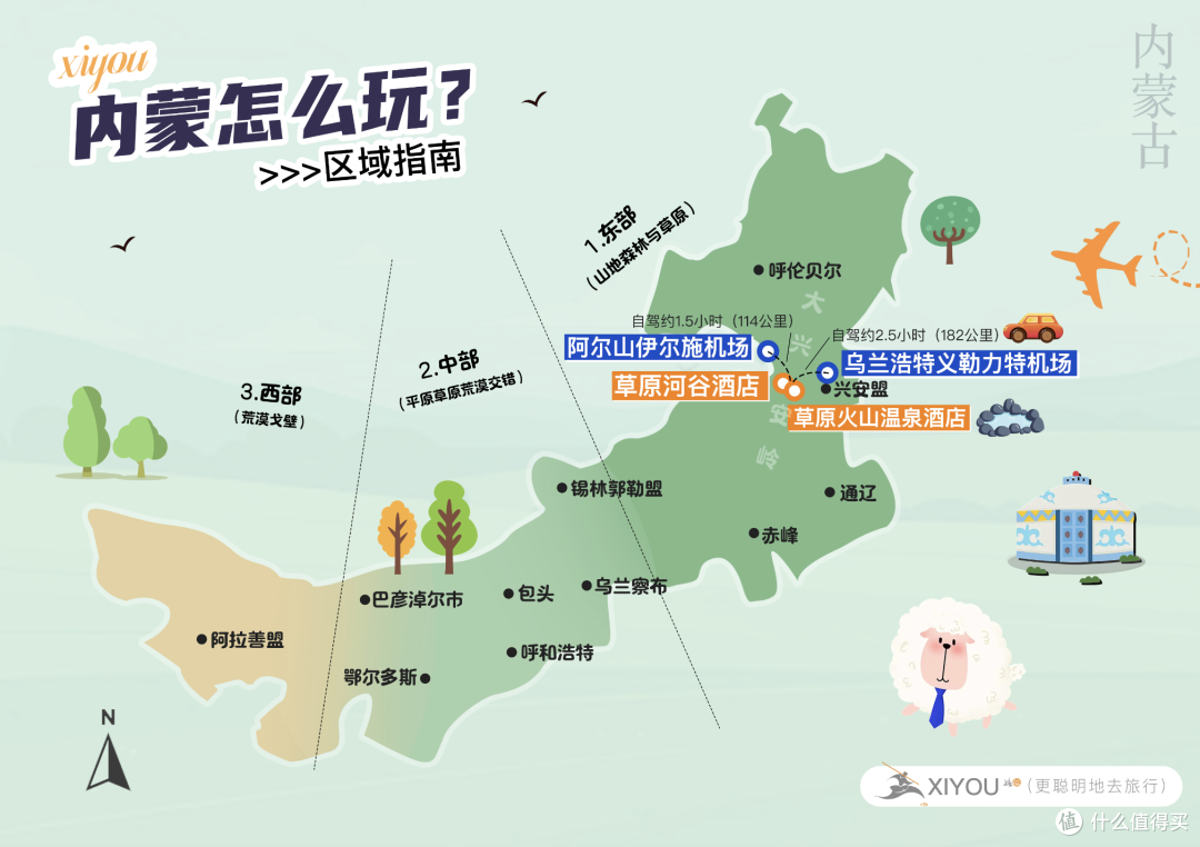 暑期适合去的草原,这两家可以看看