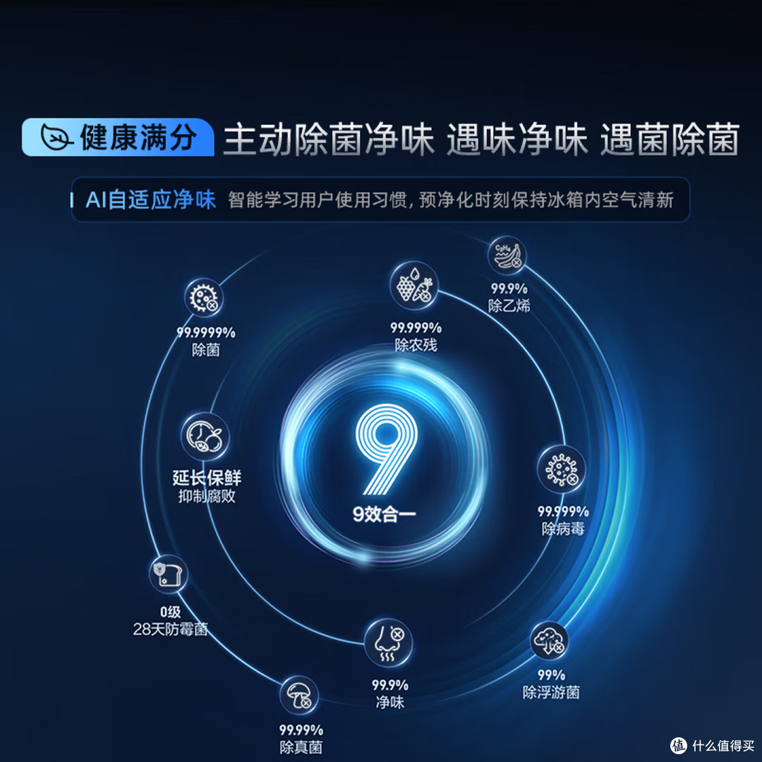 2026冰箱选购:闭眼入不踩坑的保姆级攻略