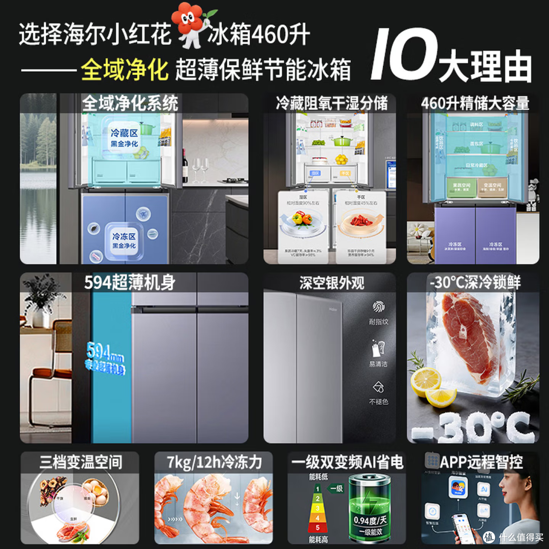 2026冰箱选购:闭眼入不踩坑的保姆级攻略