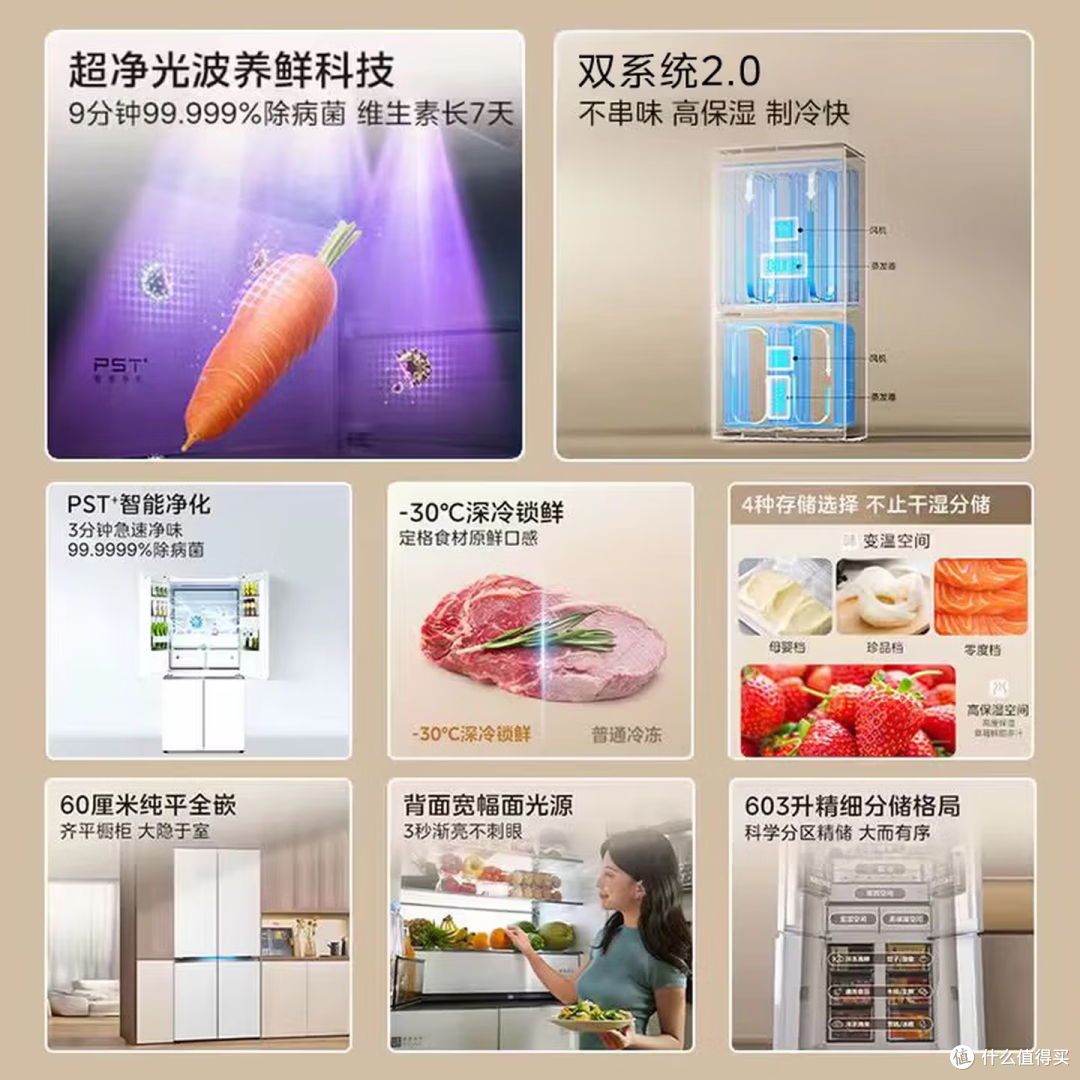 2026冰箱选购:闭眼入不踩坑的保姆级攻略
