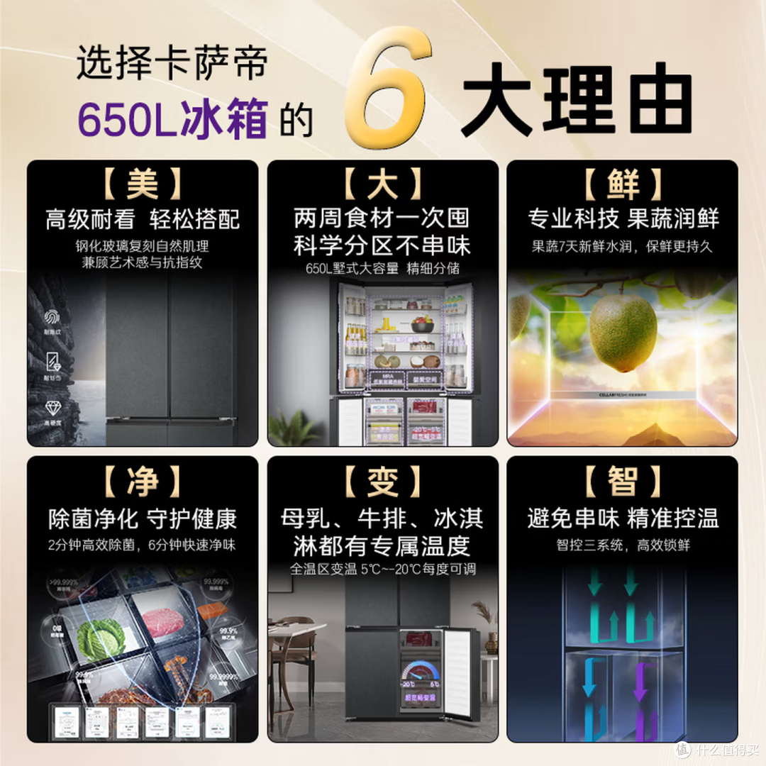 2026冰箱选购:闭眼入不踩坑的保姆级攻略