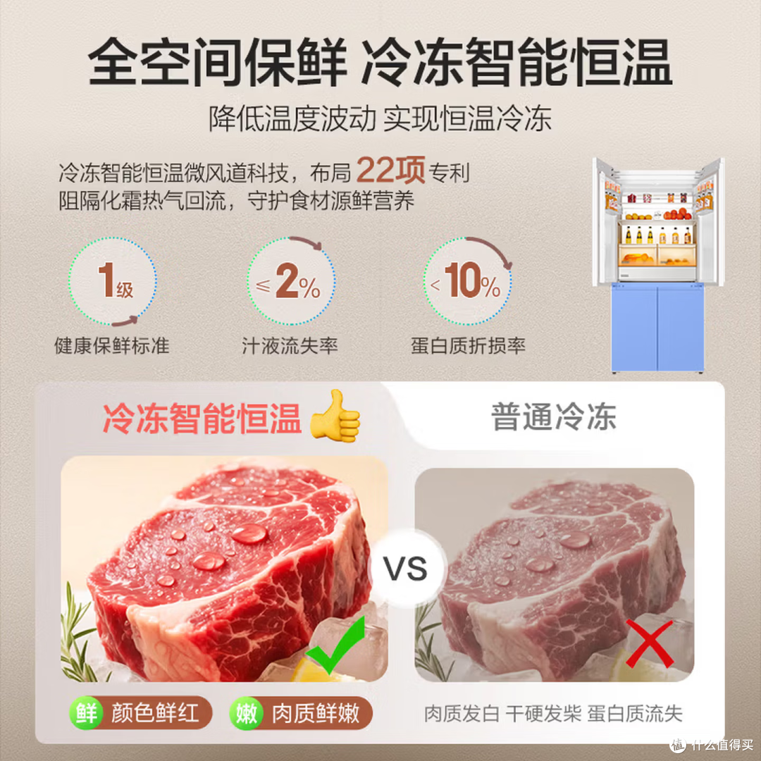2026冰箱选购:闭眼入不踩坑的保姆级攻略