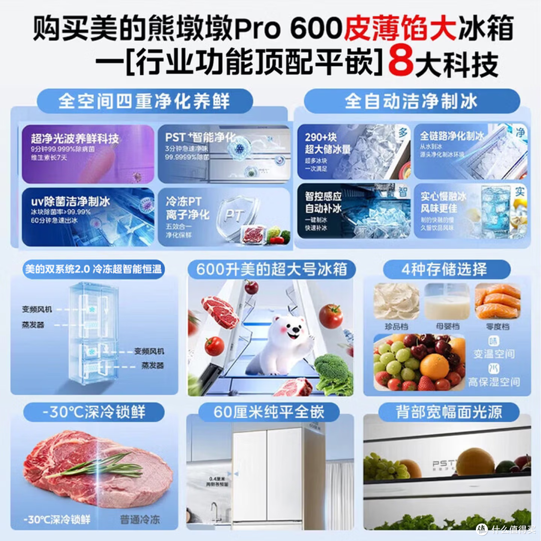 2026冰箱选购:闭眼入不踩坑的保姆级攻略