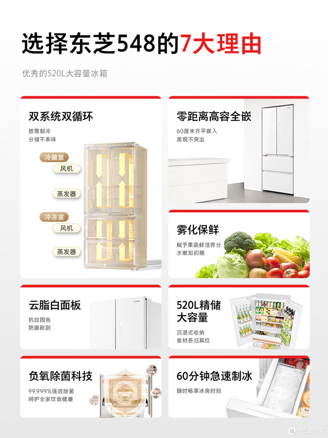 2026冰箱选购:闭眼入不踩坑的保姆级攻略