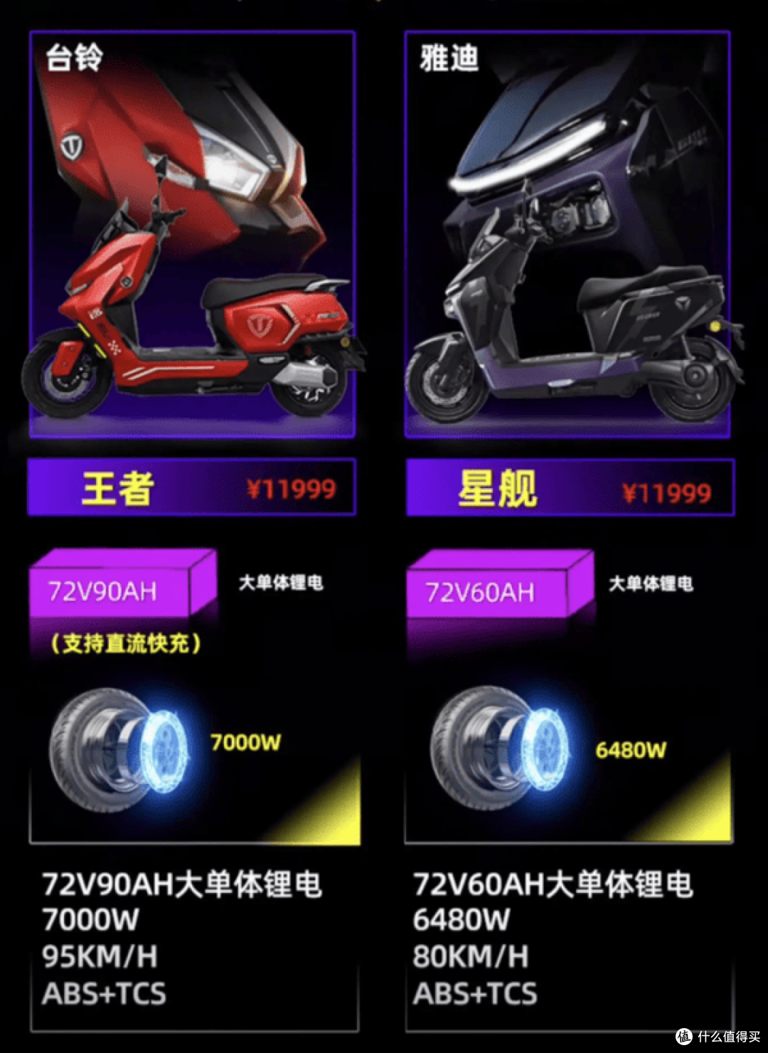 雅迪星舰100对比台铃王者MAX,谁更值得买?