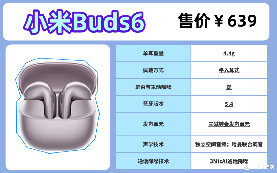 蓝牙耳机买什么样的好?2026最新十大高性价比的蓝牙耳机品牌排行