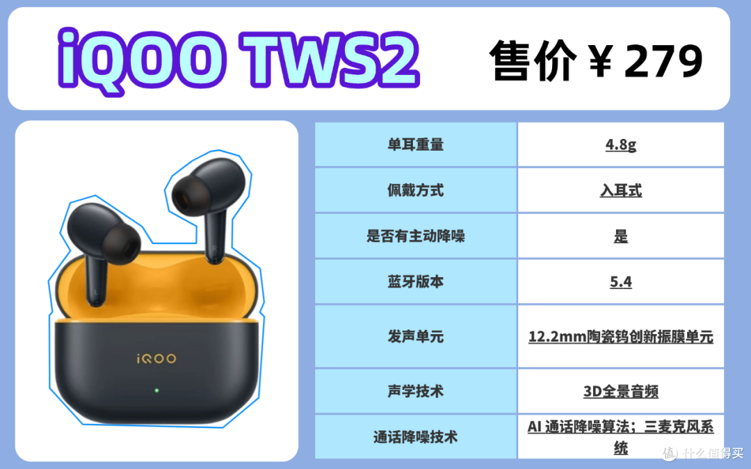 蓝牙耳机买什么样的好?2026最新十大高性价比的蓝牙耳机品牌排行