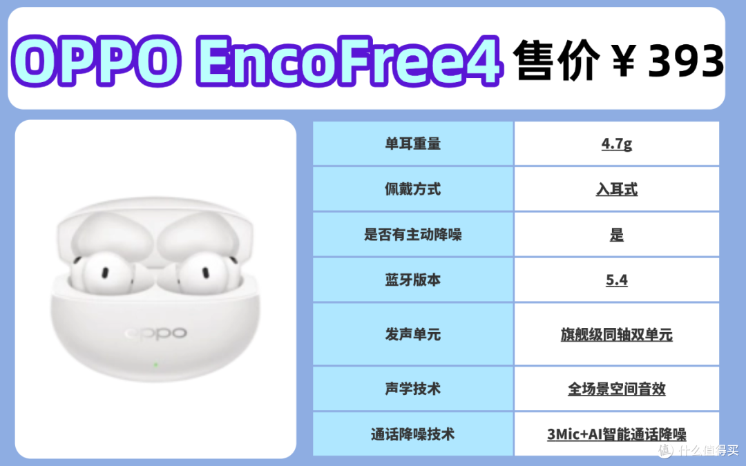 蓝牙耳机买什么样的好?2026最新十大高性价比的蓝牙耳机品牌排行