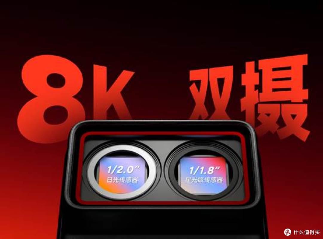双镜头运动相机:速影SJ30全时相机为什么夜拍效果那么好?