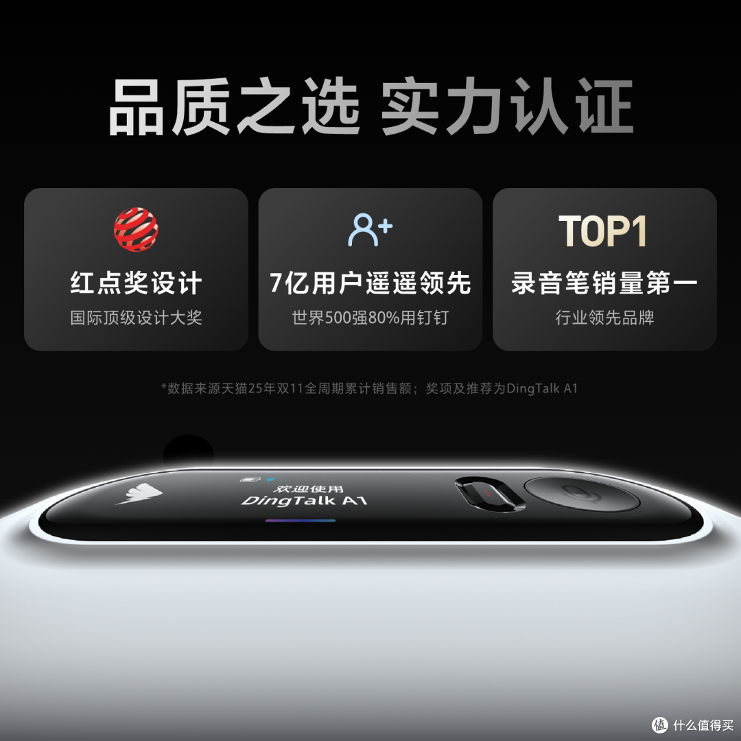 钉钉 A1 AI 智能录音笔新色实测|从办公痛点出发的全能录音卡片