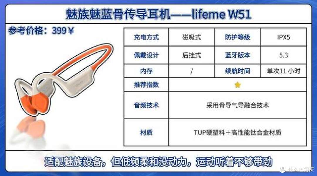 【最新2026年骨传导运动耳机测评】实测20+骨传导运动耳机总结