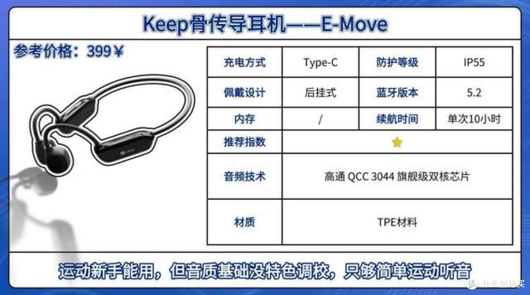 【最新2026年骨传导运动耳机测评】实测20+骨传导运动耳机总结