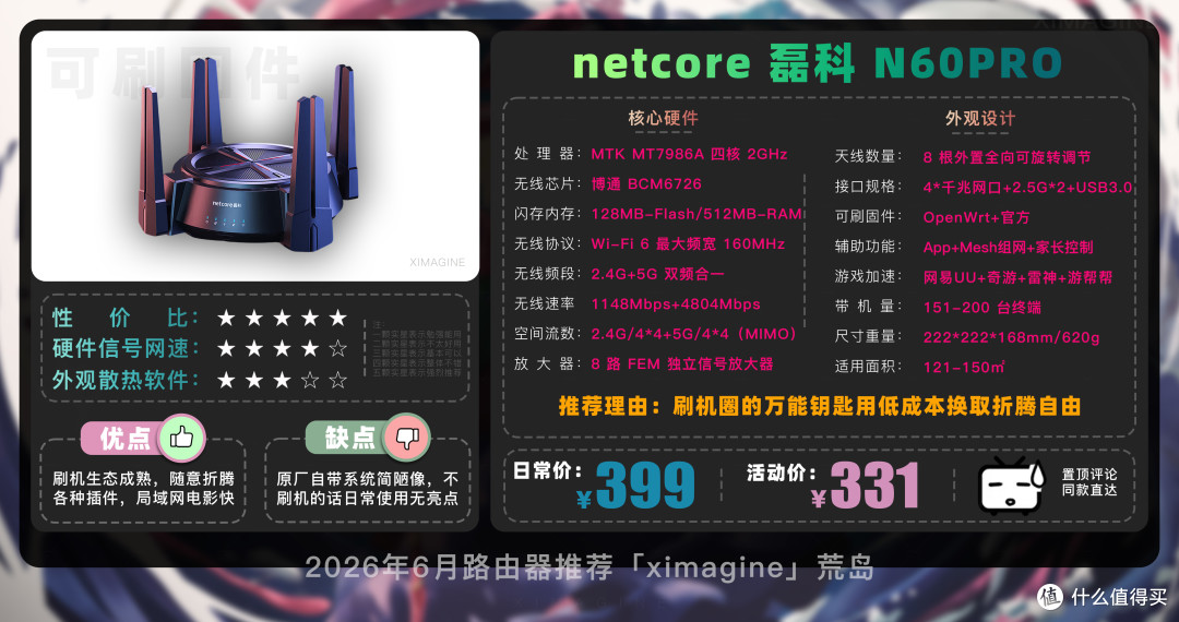 【26年6月路由器推荐清单】教父级Wi-Fi 7路由器选购指南！