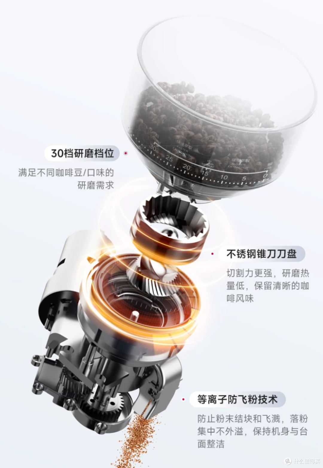 618咖啡控必看：Barsetto百胜图BAE-2SAP，2分钟冷萃搞定夏日冰咖
