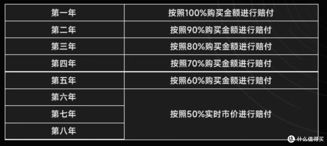 七彩虹B850M超级黑刃与AMD 锐龙 7 9700X 618装机配置晒单