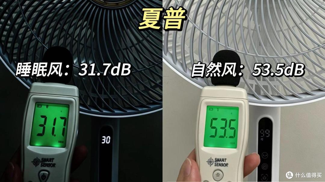 2026年夏天,落地风扇怎么选?5款300元档直流变频落地扇横测推荐