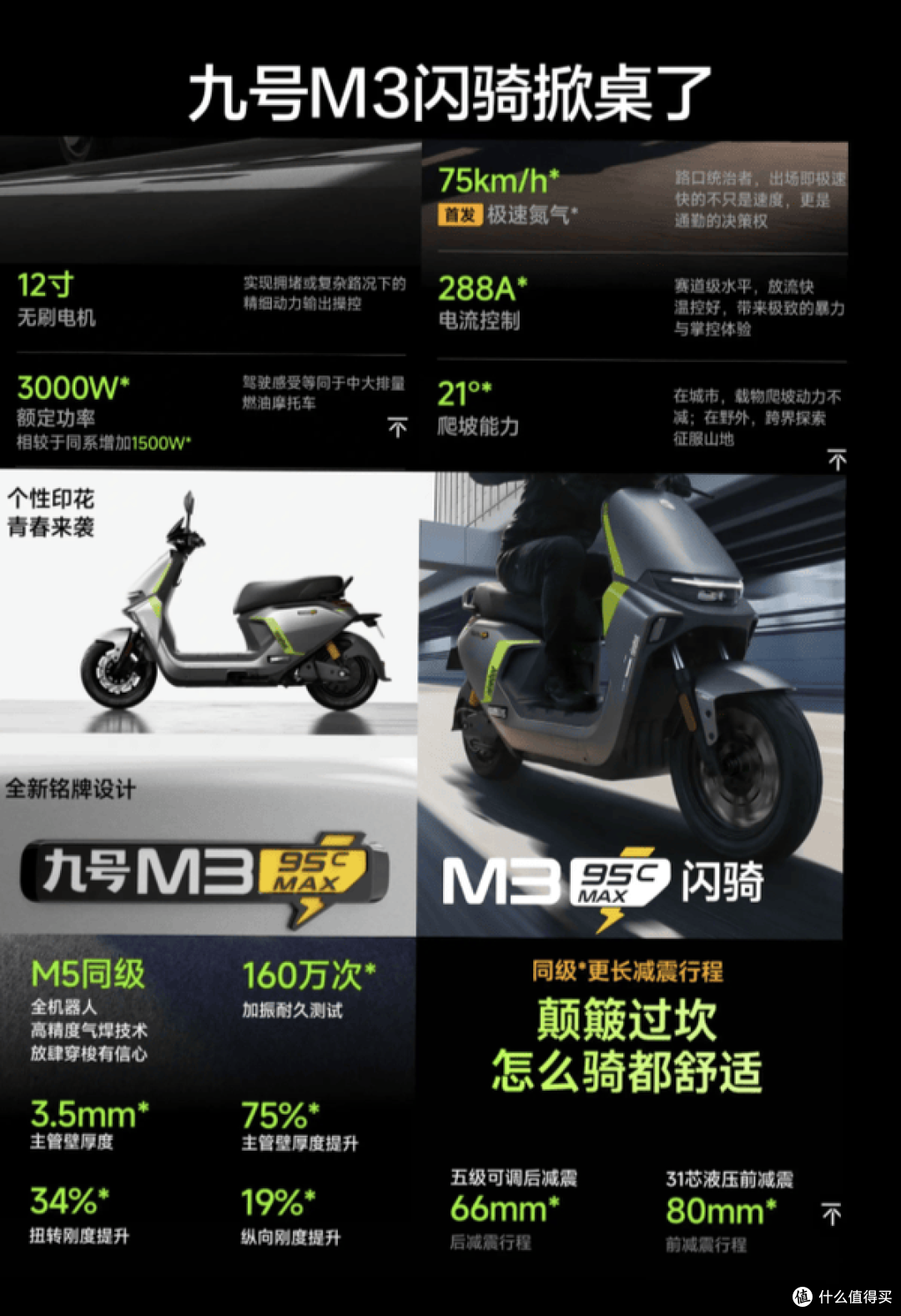 6500元买电摩，小牛NX马拉松和九号M3闪骑怎么选？