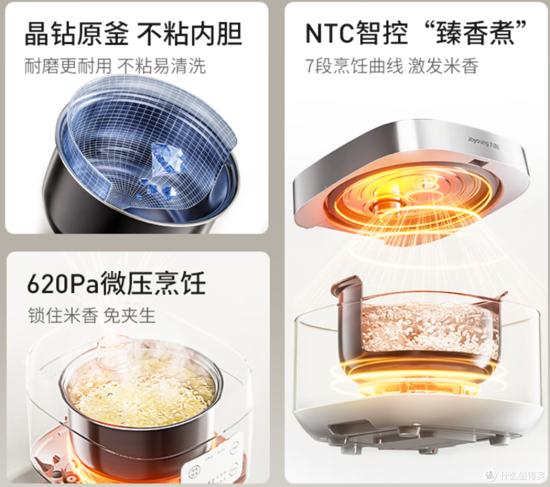百元平价实用之选！九阳晶钻原釜电饭煲