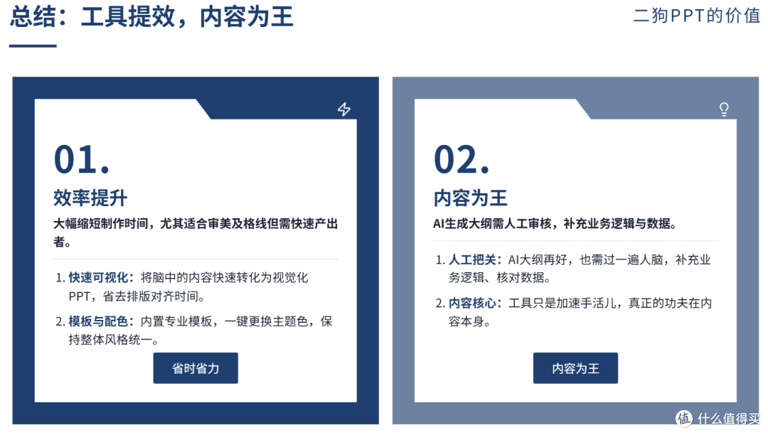 写可行性研究PPT头秃?用二狗PPT一键生成靠谱吗?