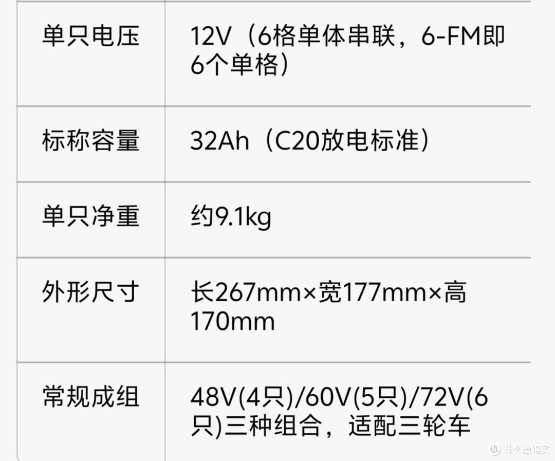 五星钻豹X9电池究竟有没有虚标，是真的39Ah，还是忽悠，买X9翻车了吗？实测对比让大家看明白