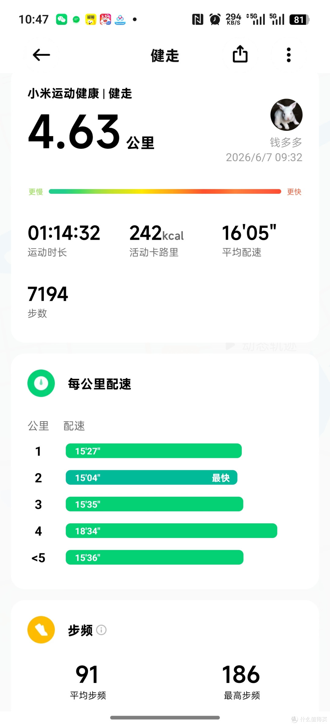 从小米手环1到小米手环5再到红米手环3