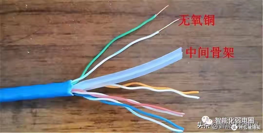 光纤网速吊打网线，为啥家里、公司还全用网线？真相太现实！